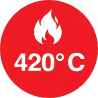 GAM - pizza peć - karakteristika - 420 stupnjeva